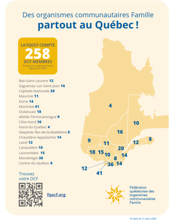 Carte des OCF au Québec en date du 31 mars 2024